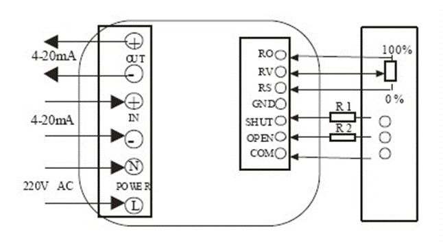 電動(dòng)閥、電動(dòng)蝶閥