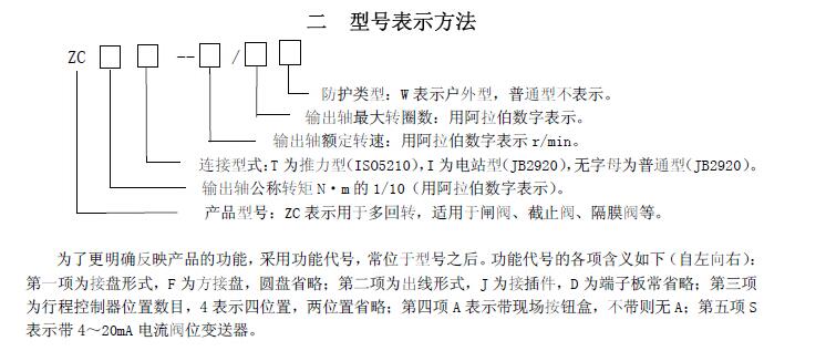 zc45-18/20閥門電動(dòng)裝置說(shuō)明書、接線圖